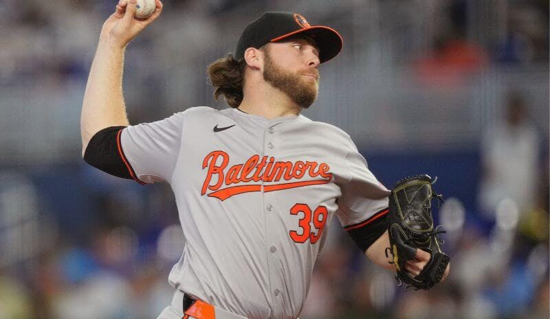 Orioles vs Guardians: Betting on Baltimore Dominance – 2024-08-04